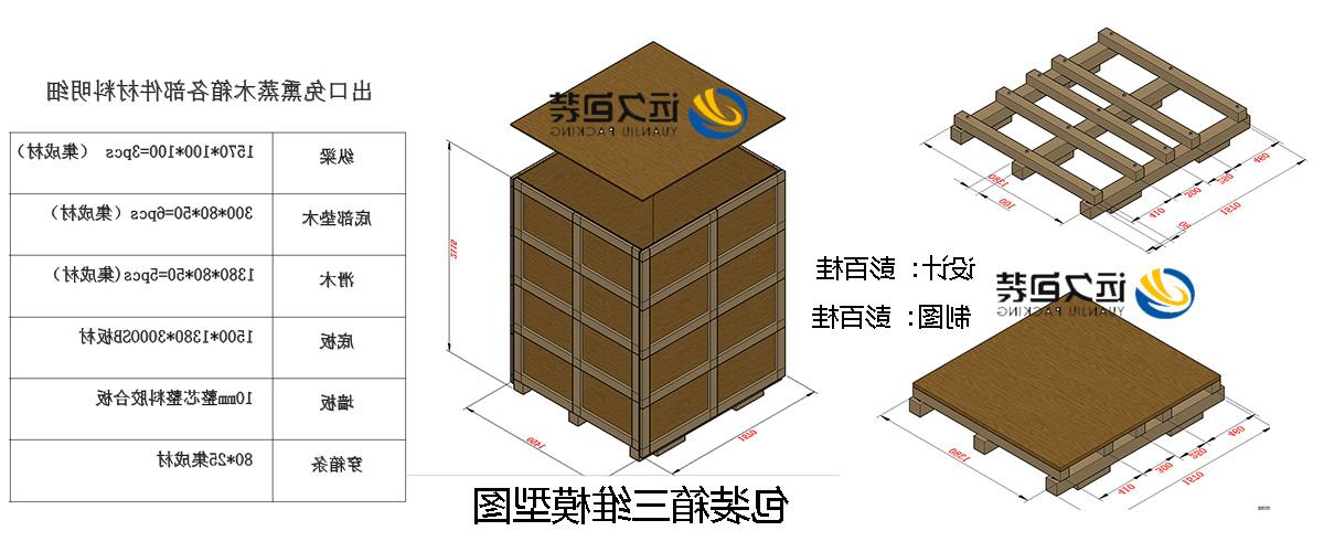 <a href='http://3da.dbctl.com'>买球平台</a>的设计需要考虑流通环境和经济性